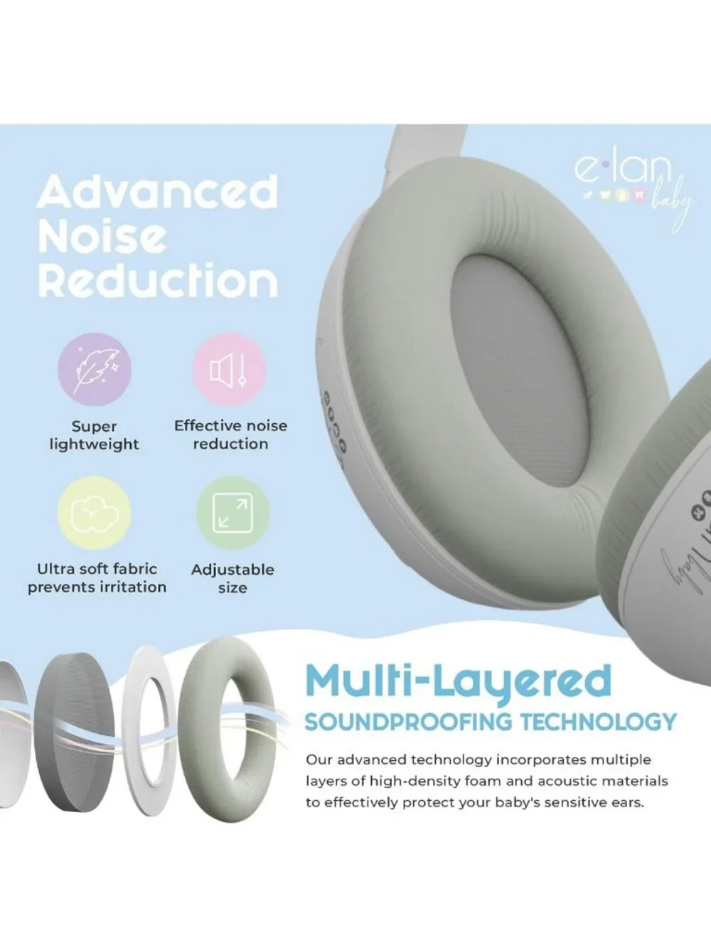 2-in-1 Baby Ear Muffs for Noise Protection & Travel - Toddler Headphones, Age